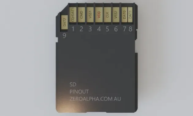 SD and Micro SD Pinout Description including SPI Protocol