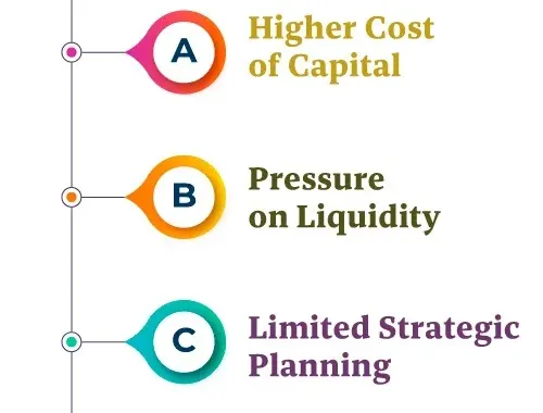 Short Term Source of Finance (8 Explained)