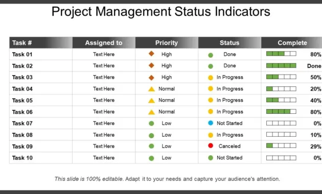 Status Indicators And What They Mean – WTQM
