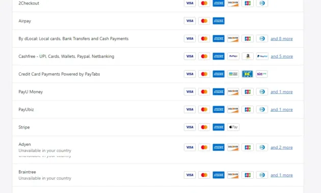 Steps to Set up Multiple Payment Methods on Your Shopify Store