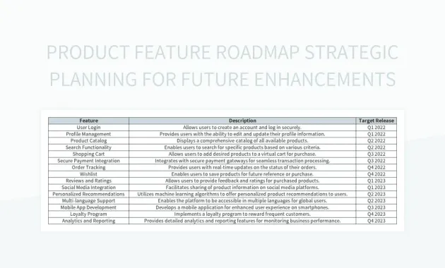 Strategic Planning Made Simple Calendar Roadmap Excel Template And
