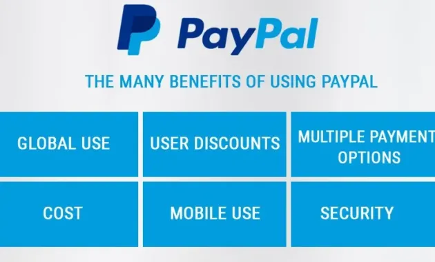 The Many Benefits of Using PayPal - Grace Themes