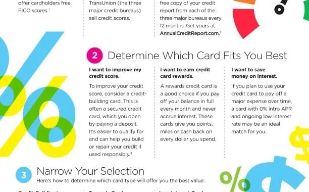 Three-Step Guide to Choosing the Right Credit Card