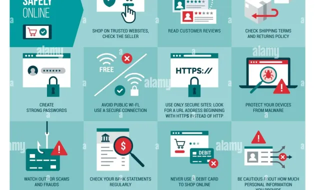 Tipps zur cybersicherheit -Fotos und -Bildmaterial in hoher Auflösung