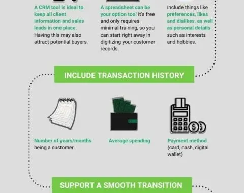 Tips To Transition Customers When Selling Your Business | ExitGuide