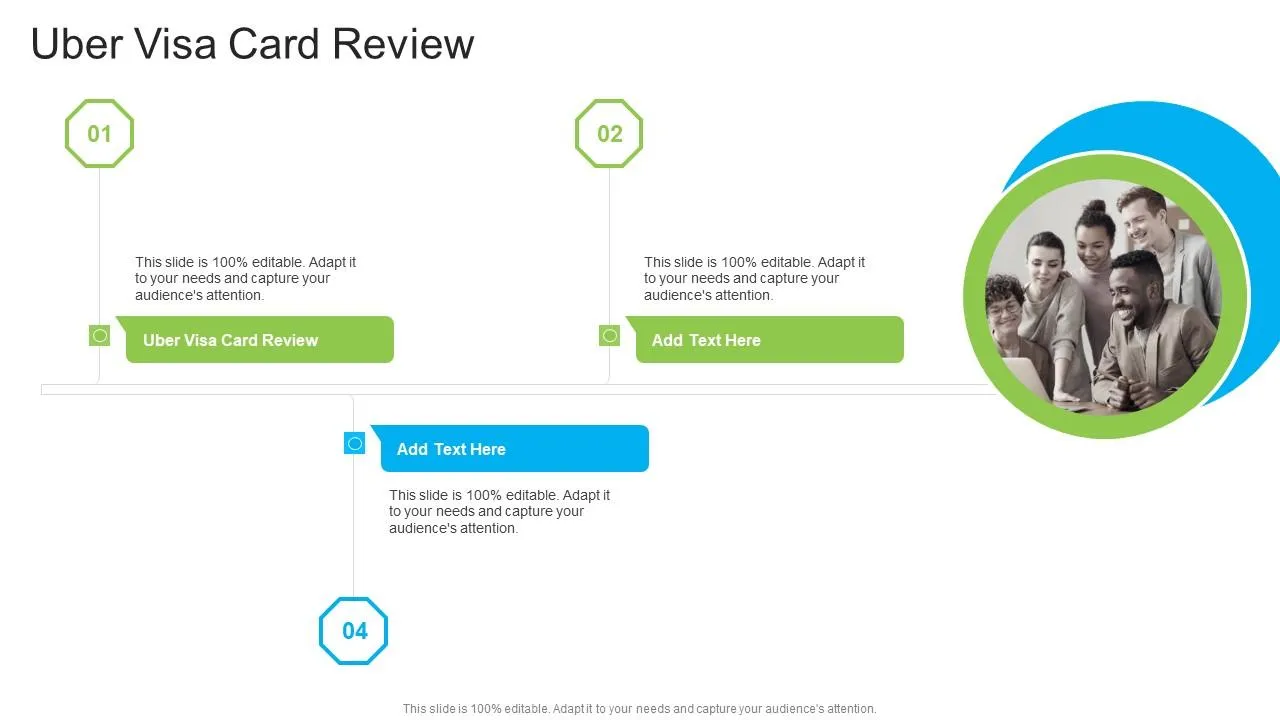 Uber Visa Card Review In Powerpoint And Google Slides Cpb PPT Slide