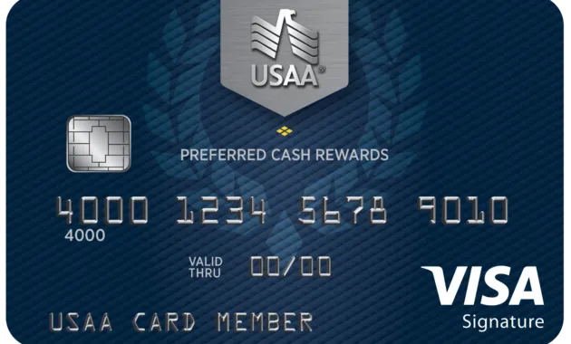 Usaa Credit Card Activation - Managing Multiple Credit Cards