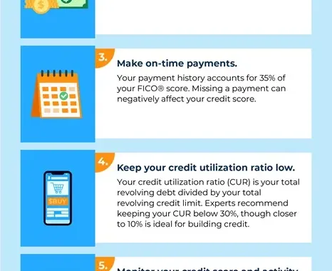 Using a Secured Card to Rebuild Credit: Your Complete Guide