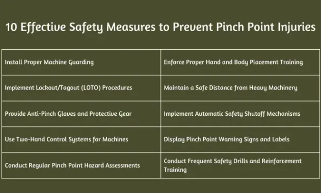 What are Pinch Point Hazards and Effective Safety Measures