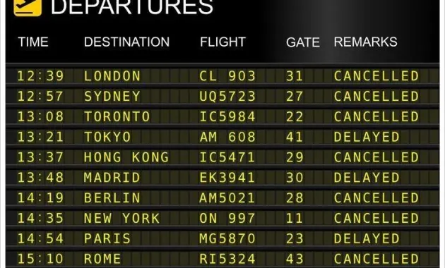 What happens when your flight is delayed or cancelled?