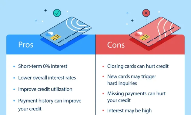 What Is a Balance Transfer + How Does It Work? | Lexington Law