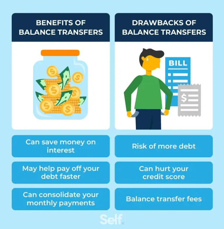 What Is a Balance Transfer? How It Works and When to Use It