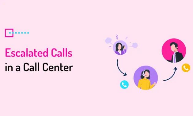 What is Escalated Call? [Guide for Call Centers] - VoiceSpin