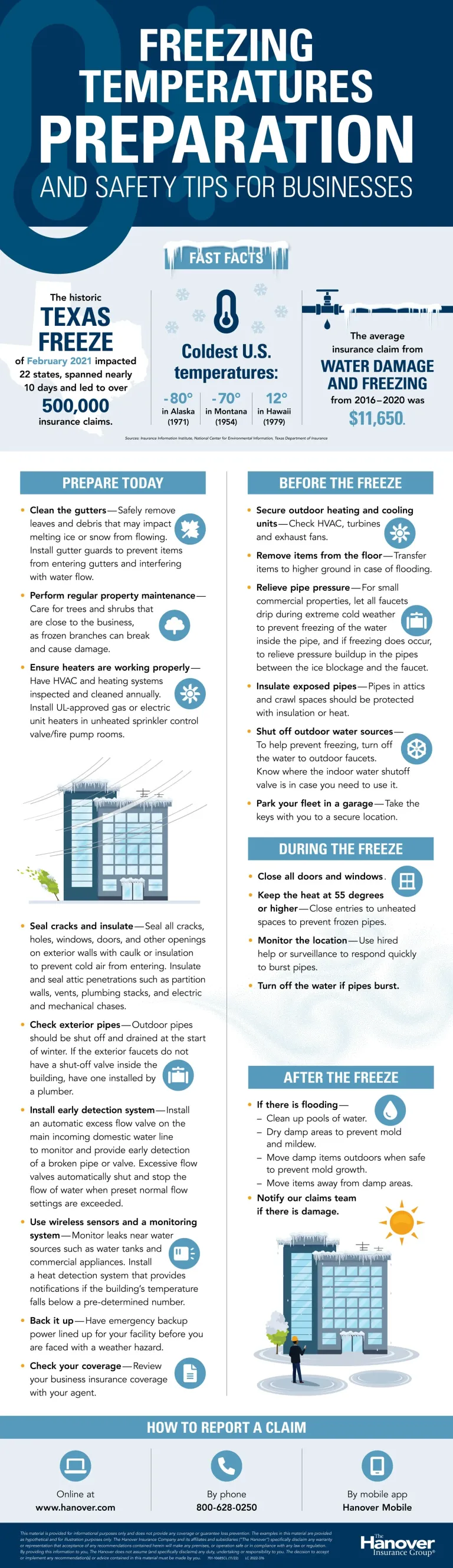What Is Freeze Temp at Jesse Richardson blog