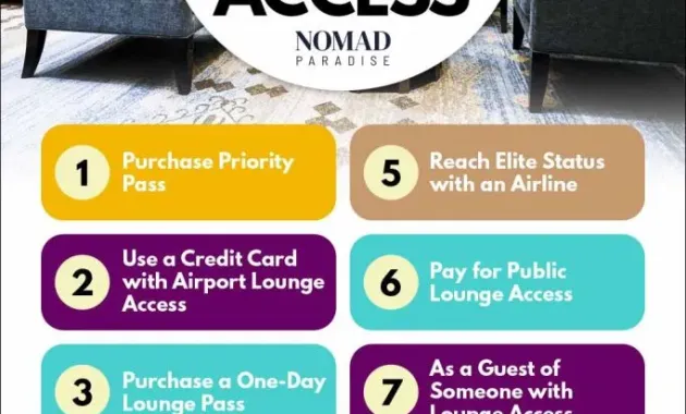 What Is Included In Free Airport Lounge Access at Matthew Mendelsohn blog