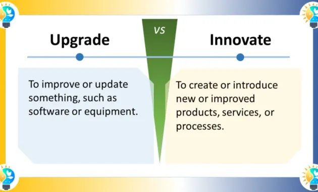 What is the difference between Innovate and Upgrade? - Innovations 4 EU