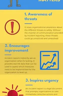 Why Reporting All Incidents Matters | EHS Today