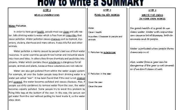 Writing a Summary in 3 Steps Worksheet