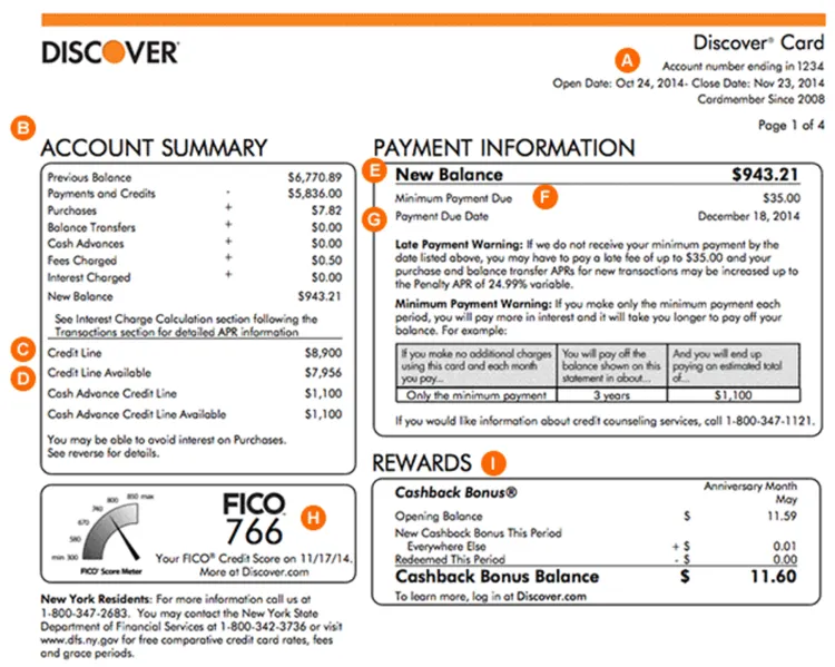 Year End Credit Card Statement
