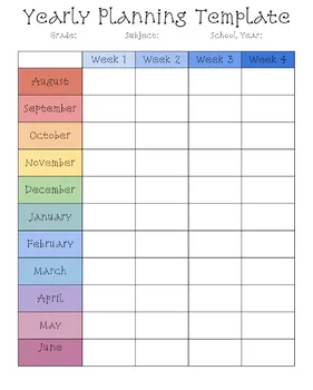 Yearly Planning Template - Digital | Teacher planner templates, Planner